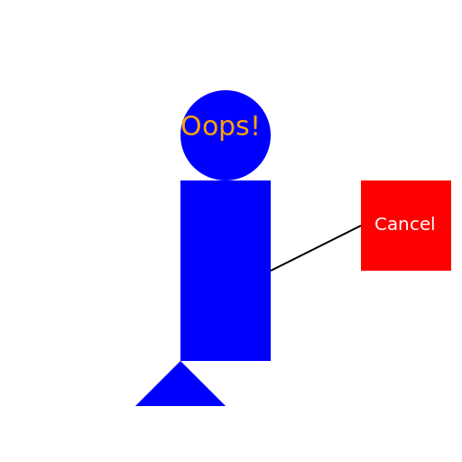 Canceling a Request - DrawGPT