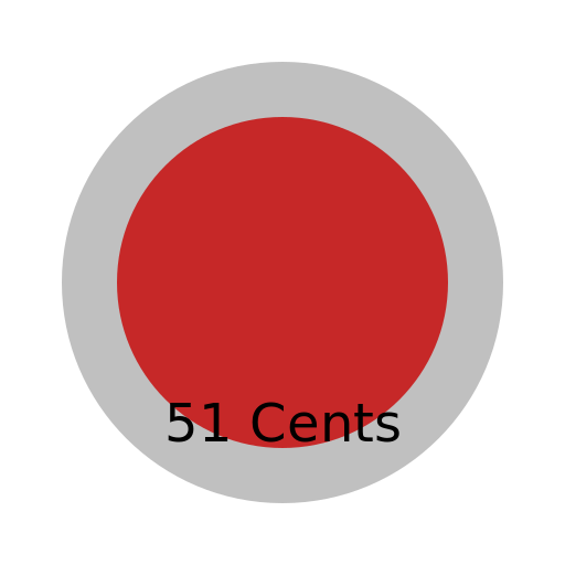 A Half Dollar And A Penny. How Many Cents Is That? - DrawGPT