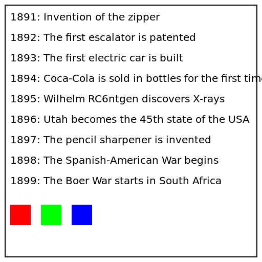 Events of 1891, 1892, 1893, 1894, 1895, 1896, 1897, 1898, and 1899 - DrawGPT
