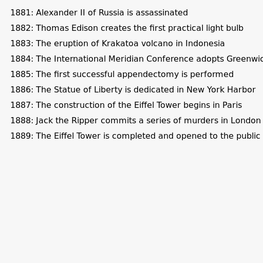 Events Of 1881, 1882, 1883, 1884, 1885, 1886, 1887, 1888, and 1889 - DrawGPT