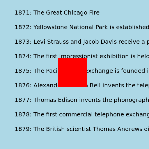 Events Of 1871, 1872, 1873, 1874, 1875, 1876, 1877, 1878, and 1879 - DrawGPT