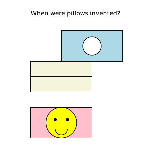 The Evolution of Pillows - DrawGPT