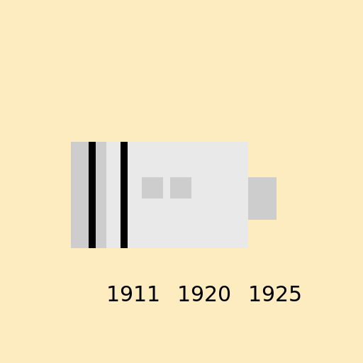 The Invention of Hair Dryers - The Year of the Hair Blasters - DrawGPT