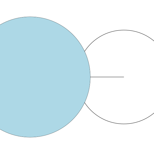 Intersecting Circles - DrawGPT