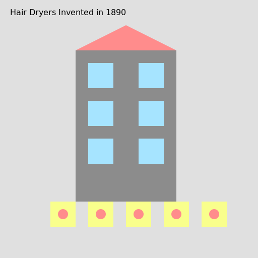 Hair Dryers Invented in 1890 - DrawGPT