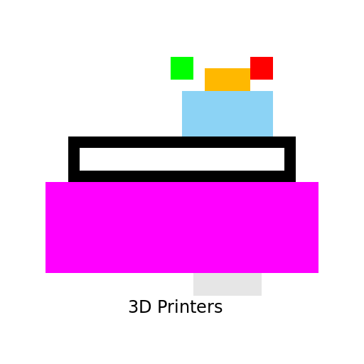 Group of 3D Printers Inventing Themselves While Taking Pictures of a Cool Building - DrawGPT