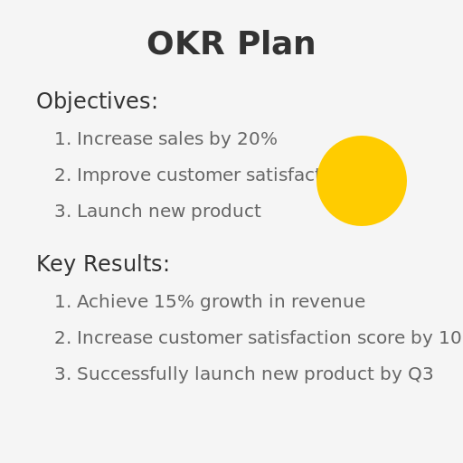 OKR Plan Poster - DrawGPT