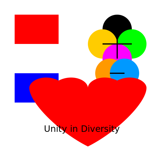 Unity in Diversity - DrawGPT