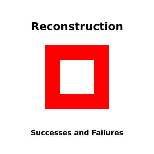 Reconstructing History - DrawGPT
