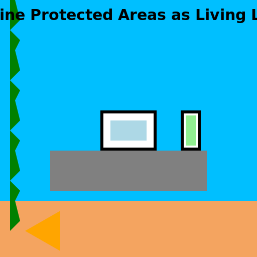 Marine Protected Areas as Living Labs - DrawGPT
