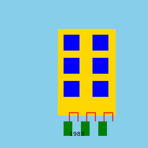 3D Printers Invented in 1983! - DrawGPT