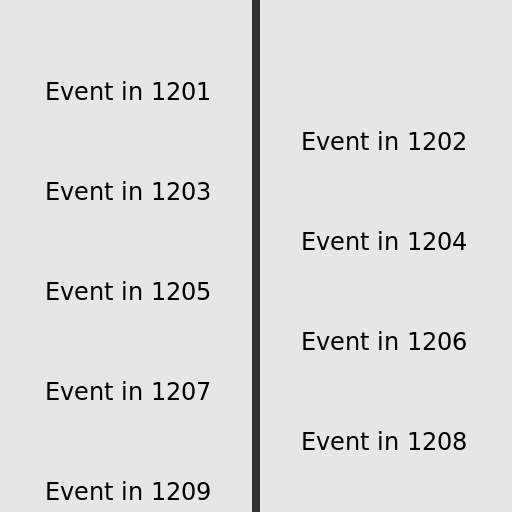 Events In 1201, 1202, 1203, 1204, 1205, 1206, 1207, 1208, and 1209. - DrawGPT