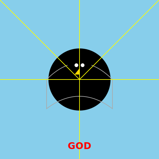 Eagle Covering a Man with its Wings in front of God - DrawGPT