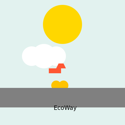 EcoWay - Improving Lives - DrawGPT