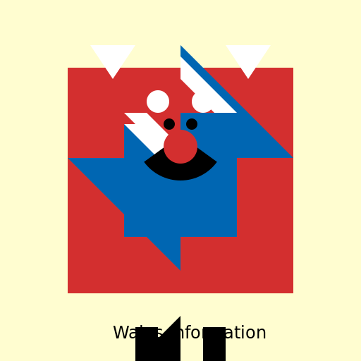 Wales Information - DrawGPT