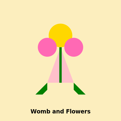 Womb and Flowers - DrawGPT