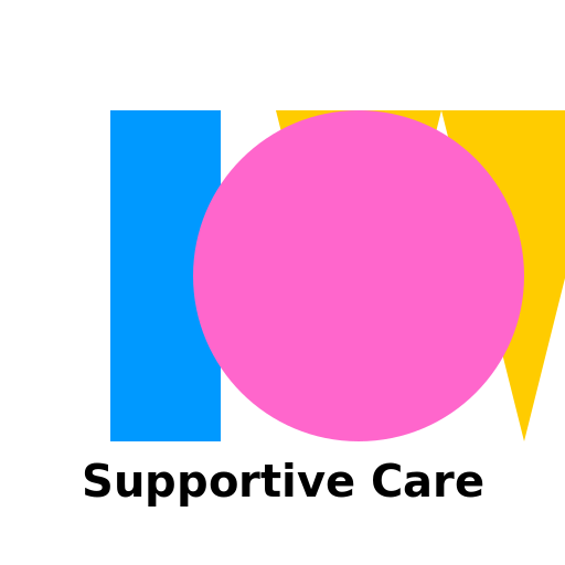 Logo for DMC supportive care - DrawGPT