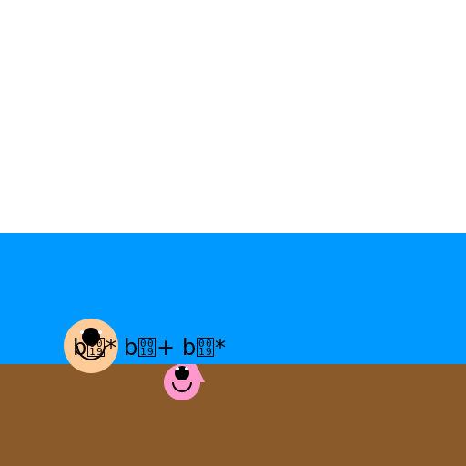 A man playing flute at a bank of a river meanwhile a girl collecting water from the river watching him - DrawGPT