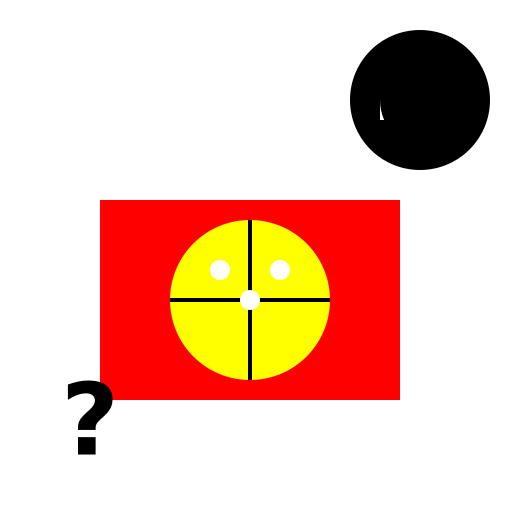 Flag Information Information about flags of selected countries