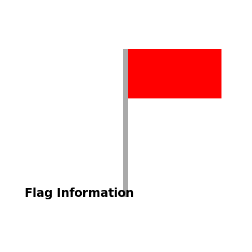 Flag Information Flag Information Calculator Tools