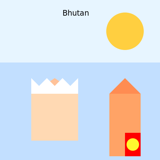 Exploring Bhutan - DrawGPT