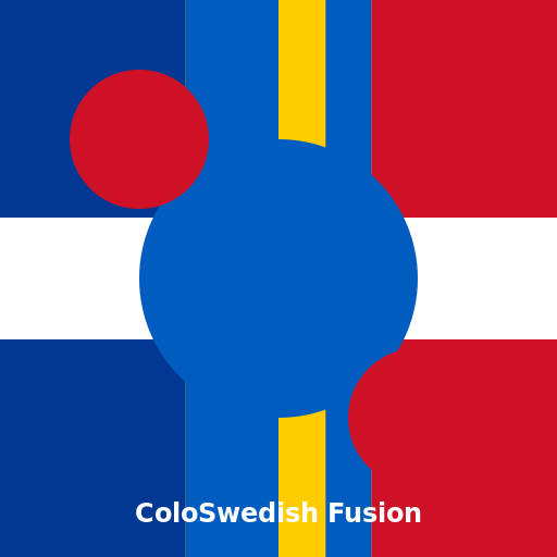 Colombian and Swedish - DrawGPT