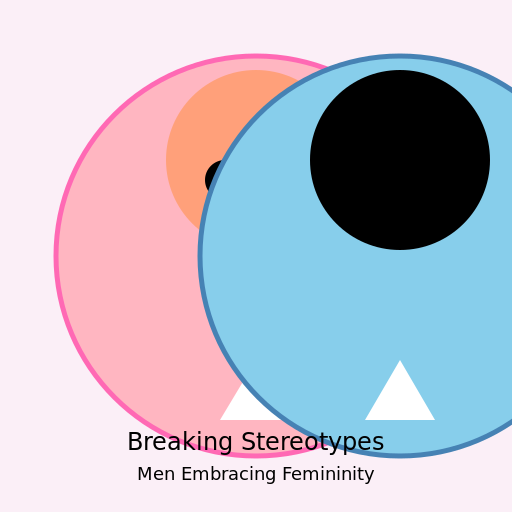 Breaking Stereotypes - DrawGPT