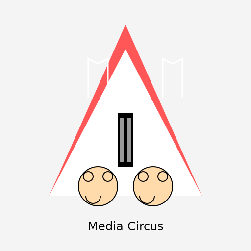 Media Circus - DrawGPT