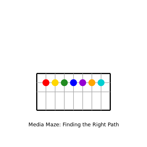 Media Maze - DrawGPT