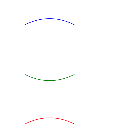 Demand Curve Variations - DrawGPT