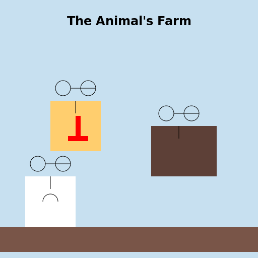 The Animal's Farm of George Orwell - DrawGPT