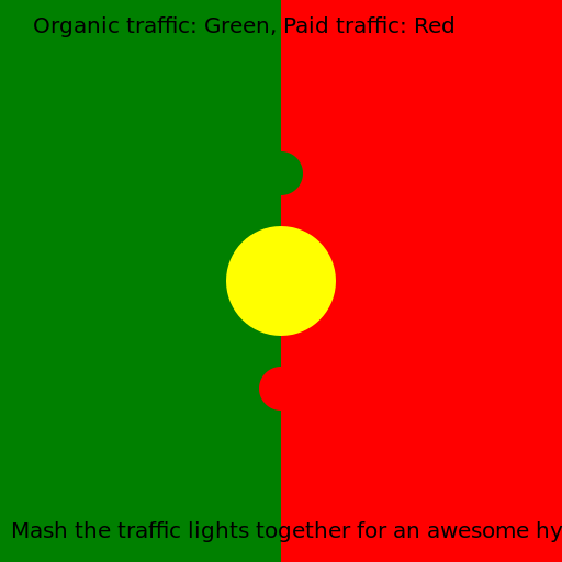 Organic and Paid Traffic - AI Prompt #10570 - DrawGPT