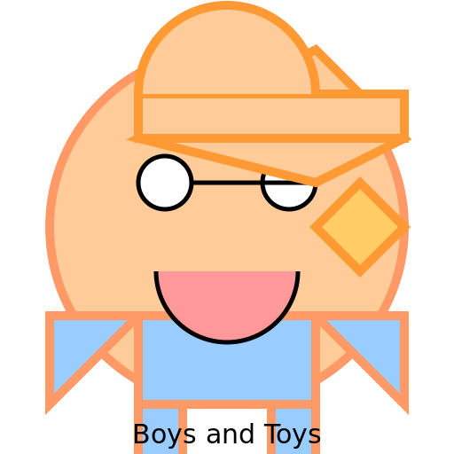 Boys and Toys - DrawGPT