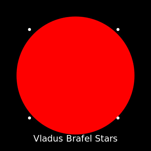 Vladus Brafel Stars - DrawGPT Vladus Brafel Stars - DrawGPT