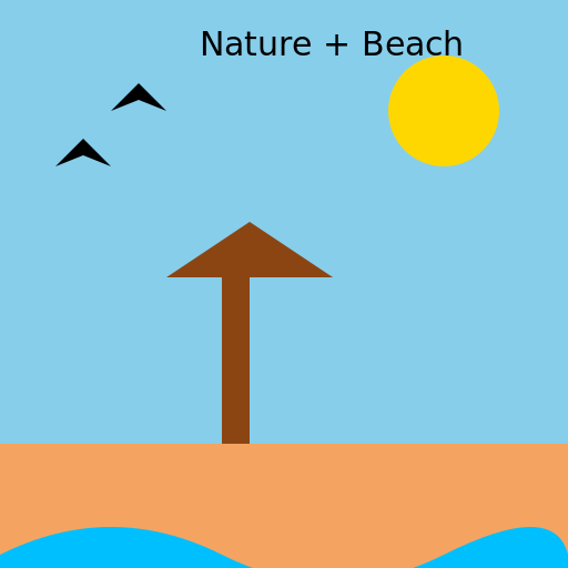 Combination of Nature and Beach Drawing - DrawGPT
