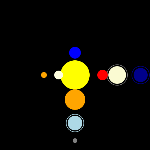 The Solar System - DrawGPT