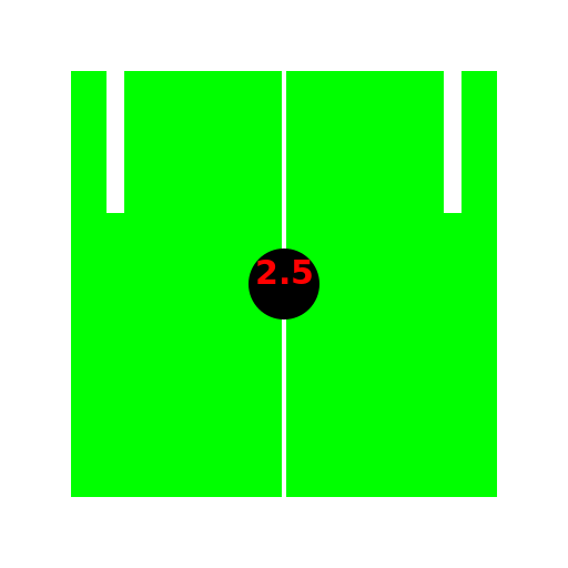 Goal Odds Calculator Logo - DrawGPT