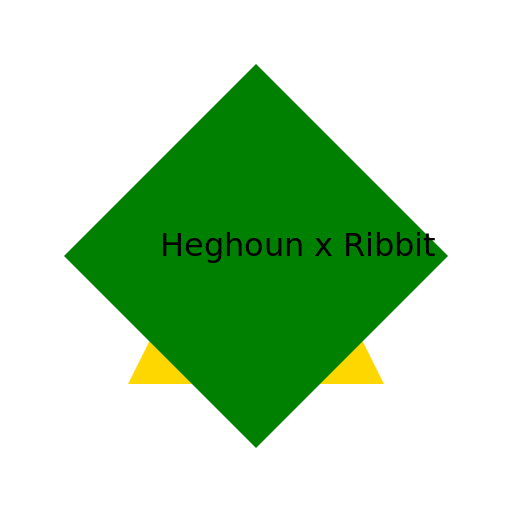 A Heghoun x Ribbit - DrawGPT