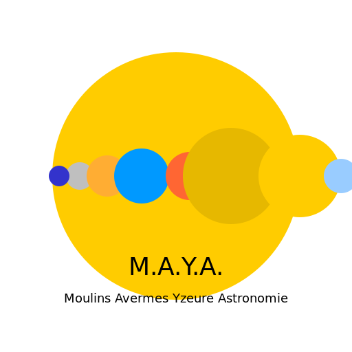 Logo pour le club d'astronomie M.A.Y.A. (Moulins Avermes Yzeure Astronomie) - DrawGPT