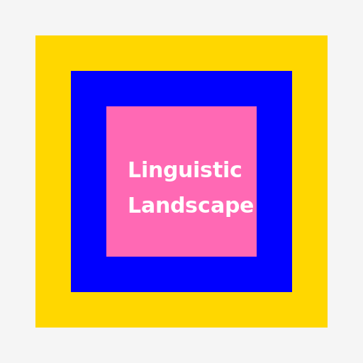 Linguistic Landscape - DrawGPT