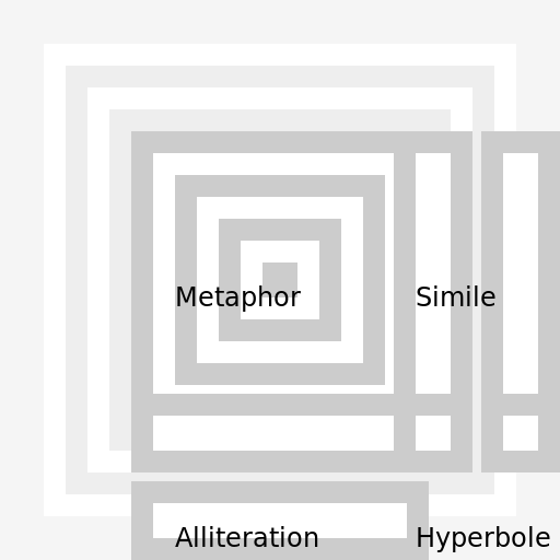 A Photo Story - DrawGPT