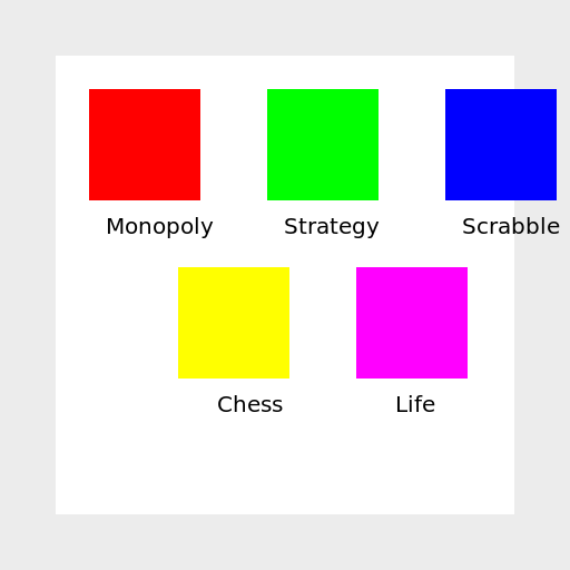 Multiplayer Game Hub - DrawGPT