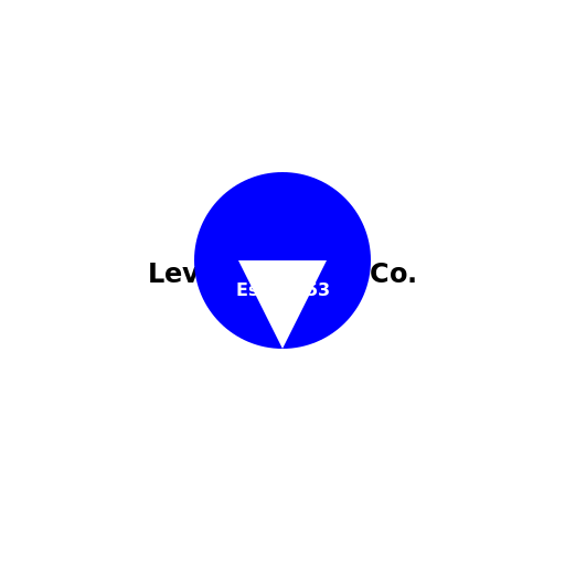 The Oldest Fashion Brand - DrawGPT