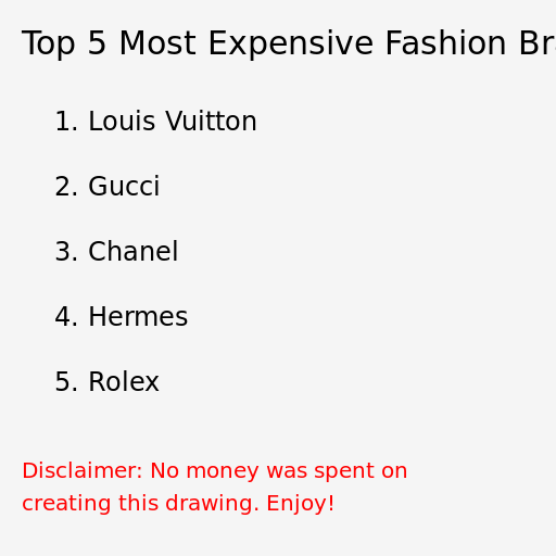 Fashion Empire - DrawGPT