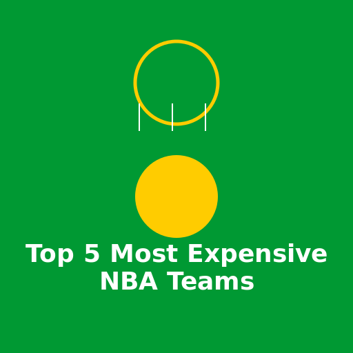 Top 5 Most Expensive NBA Teams - DrawGPT