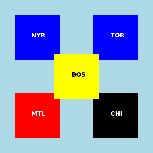 The Pricey NHL - DrawGPT