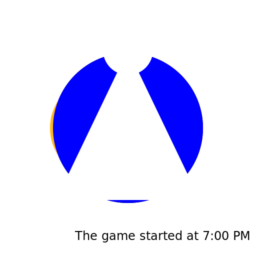 Canvas drawing of the Boston Bruins vs New York Rangers game start - DrawGPT