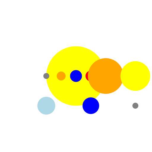 The Solar System - DrawGPT