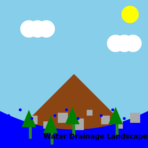 Water Drainage Landscape - DrawGPT