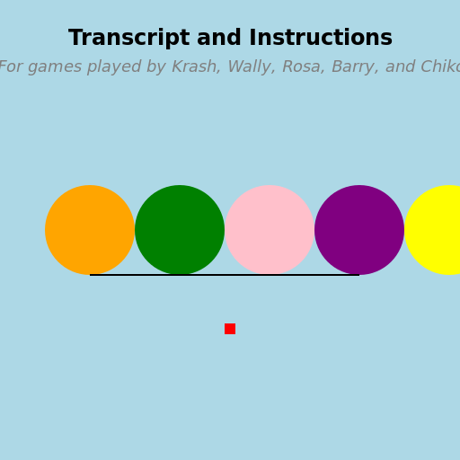 Transcript and Instructions - DrawGPT